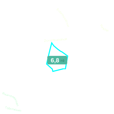 Mobiscore