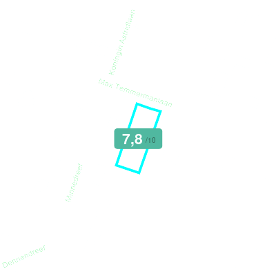 Mobiscore