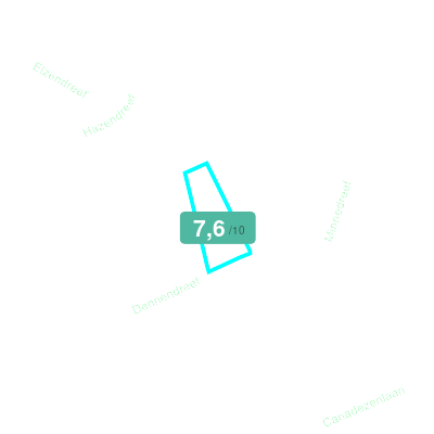 Mobiscore
