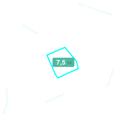 Mobiscore