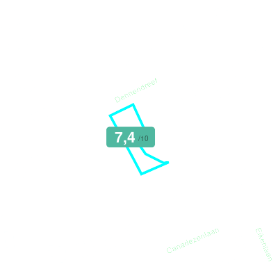 Mobiscore