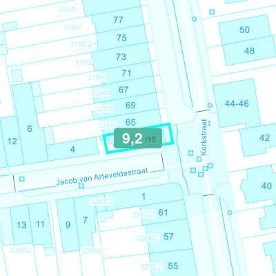 Mobiscore