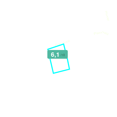 Mobiscore