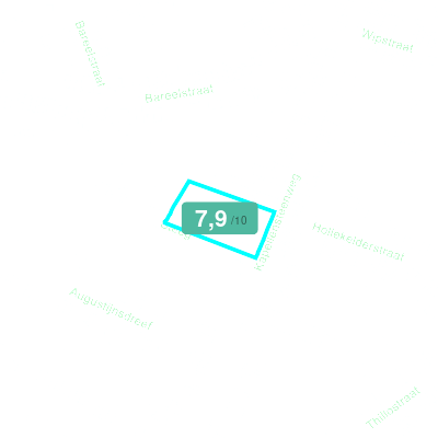 Mobiscore