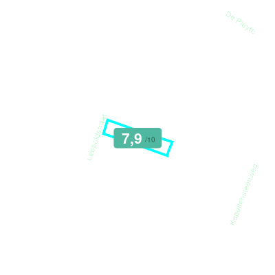 Mobiscore
