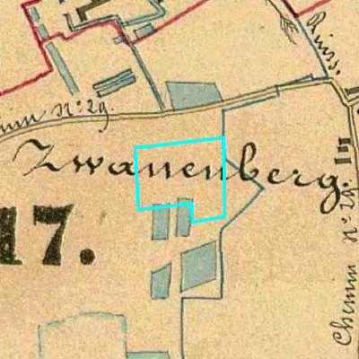 Algemeen Bodemgebruik (ABW)