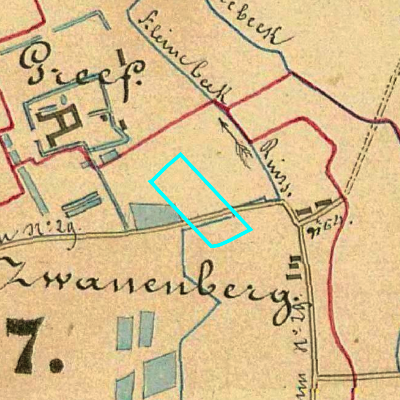 Algemeen Bodemgebruik (ABW)