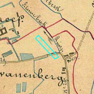 Algemeen Bodemgebruik (ABW)