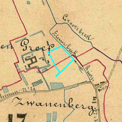 Algemeen Bodemgebruik (ABW)