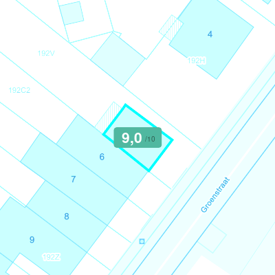 Mobiscore