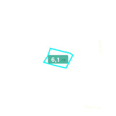 Mobiscore