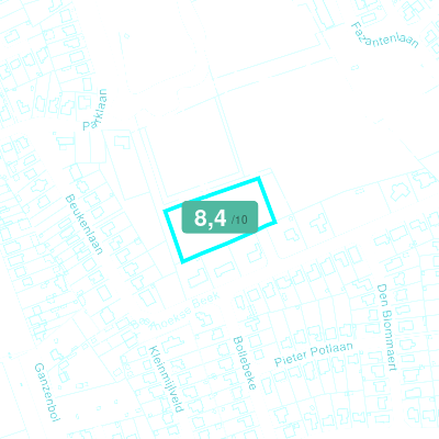Mobiscore