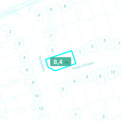 Mobiscore