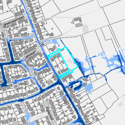Overstromingsgevoelig (pluviaal)