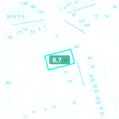 Mobiscore