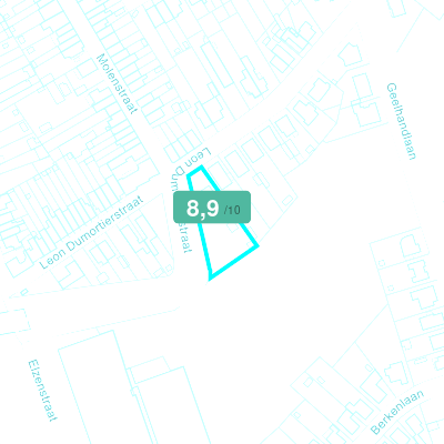 Mobiscore
