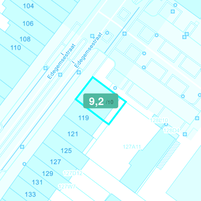Mobiscore