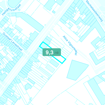 Mobiscore