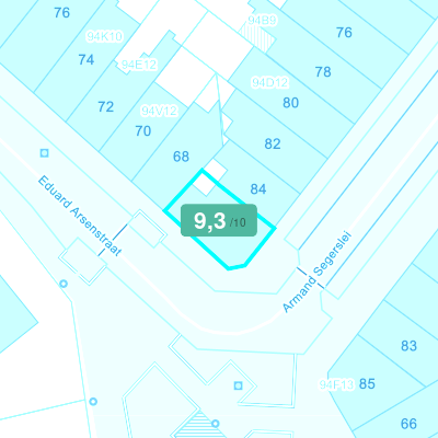 Mobiscore