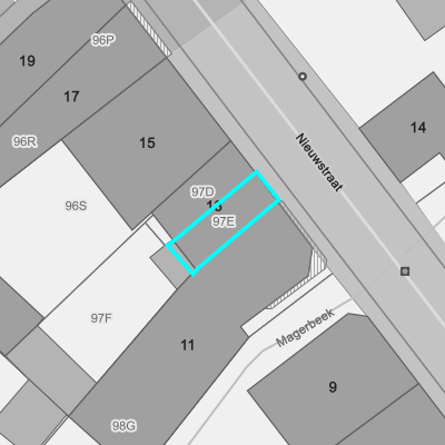 Ruimtelijke uitvoeringsplannen (RUP)