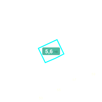 Mobiscore