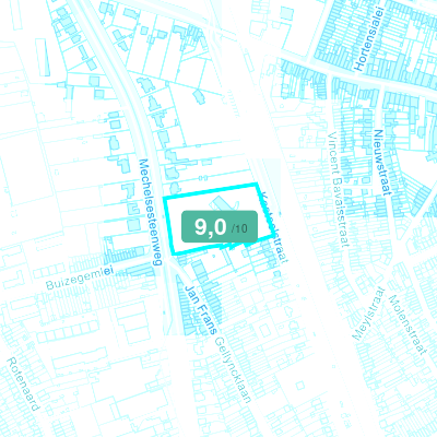 Mobiscore