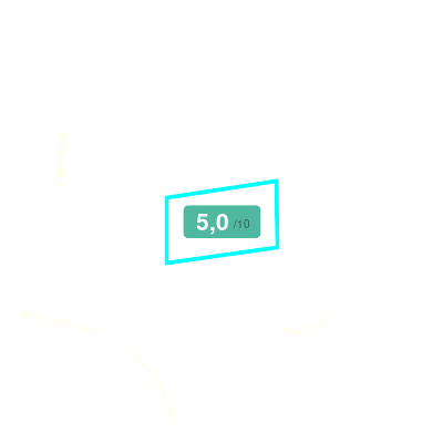 Mobiscore