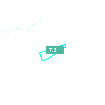 Mobiscore