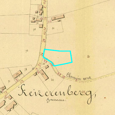 Algemeen Bodemgebruik (ABW)