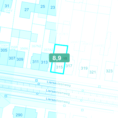 Mobiscore