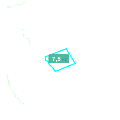 Mobiscore