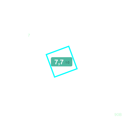 Mobiscore