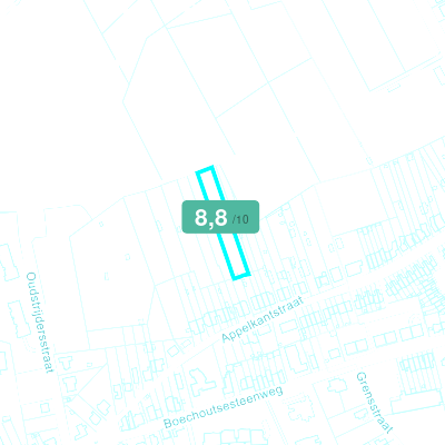 Mobiscore