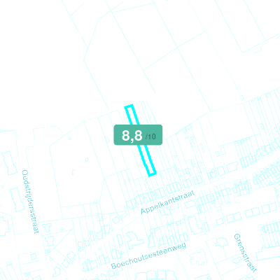 Mobiscore
