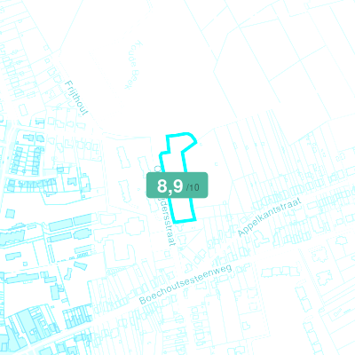Mobiscore