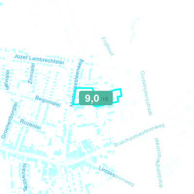 Mobiscore