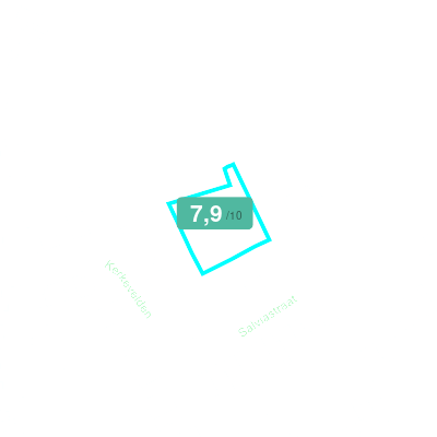 Mobiscore