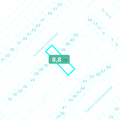 Mobiscore