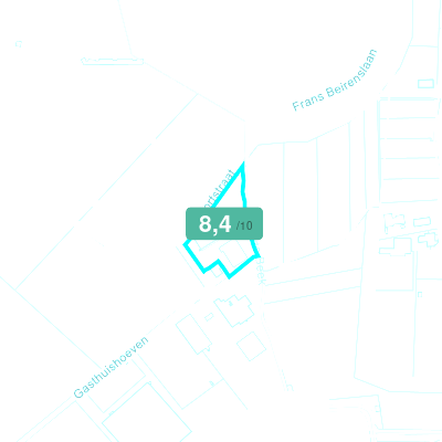 Mobiscore