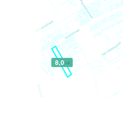 Mobiscore