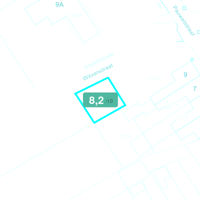 Mobiscore