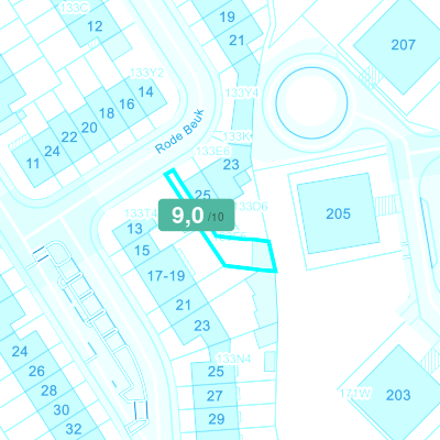 Mobiscore