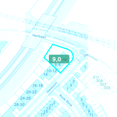 Mobiscore
