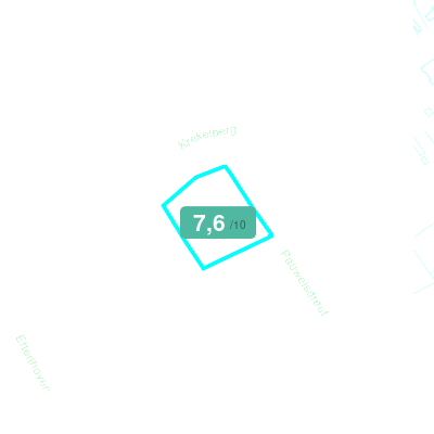 Mobiscore