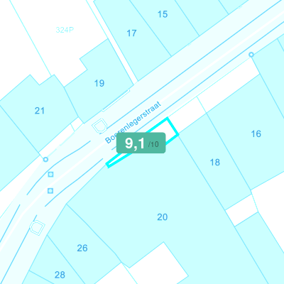 Mobiscore