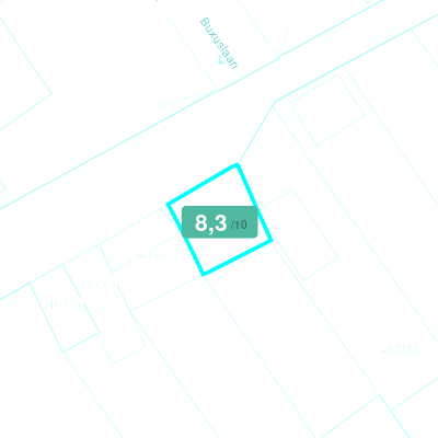Mobiscore
