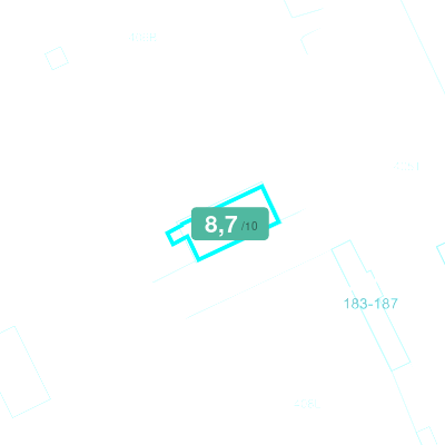 Mobiscore