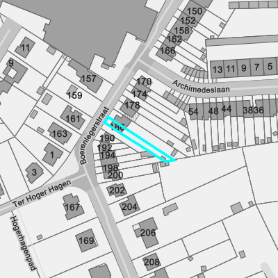 Ruimtelijke uitvoeringsplannen (RUP)