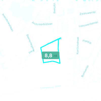 Mobiscore