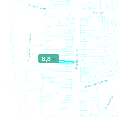 Mobiscore